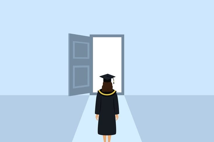 Learning and Skills Development